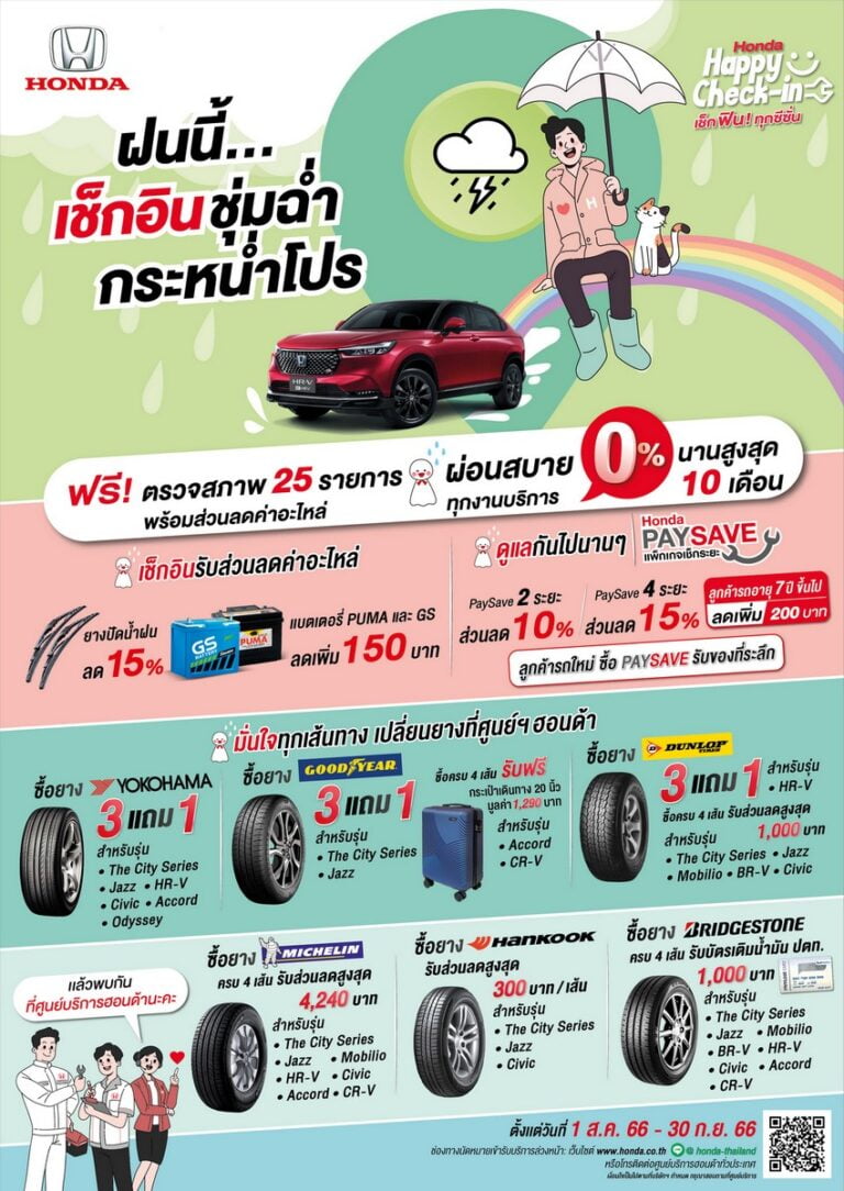 ฮอนด้า ออกแคมเปญ-โปรโมชั่นรับหน้าฝน