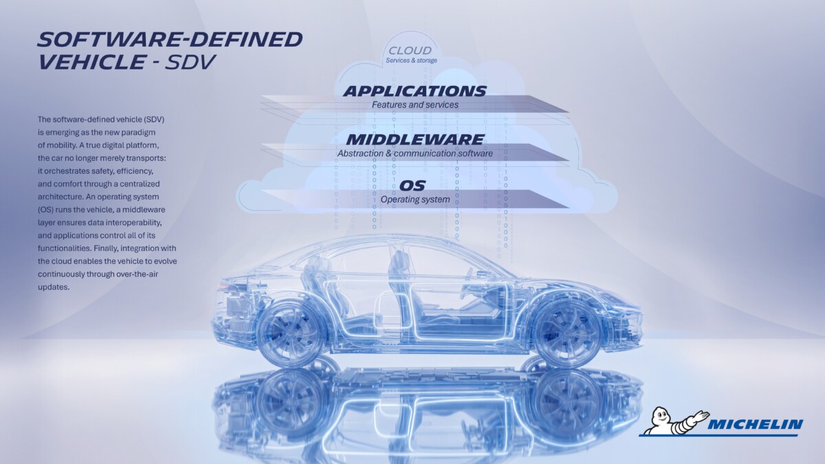 The current image has no alternative text. The file name is: universal-tire-digital-twin-infography_sdv_0